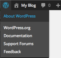 About WordPress 3.8