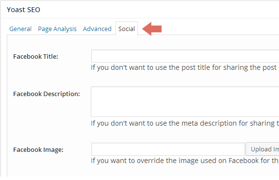 yoast social tab. Image Source: Syed Balkhi