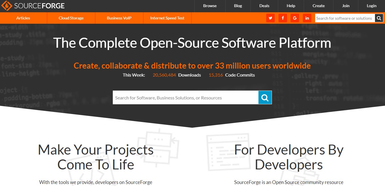 7 Best GitHub Alternatives For Open Source Projects